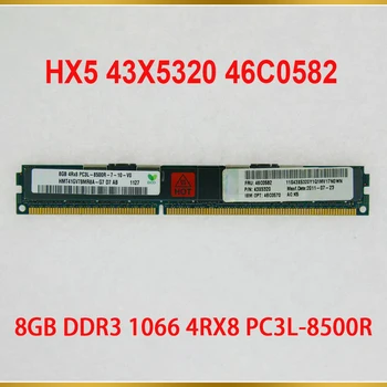 1 шт. Серверная Память Для IBM RAM HX5 43X5320 46C0582 8 ГБ DDR3 1066 4RX8 PC3L-8500R VLP REG    23