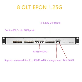 EPON OLT ONU 8 PON порт OLT GEPON поддержка маршрутизатора / коммутатора L3 8 SFP 1.25G SC многомодовое Открытое программное обеспечение ВЕБ-управление открытым программным обеспечением 8